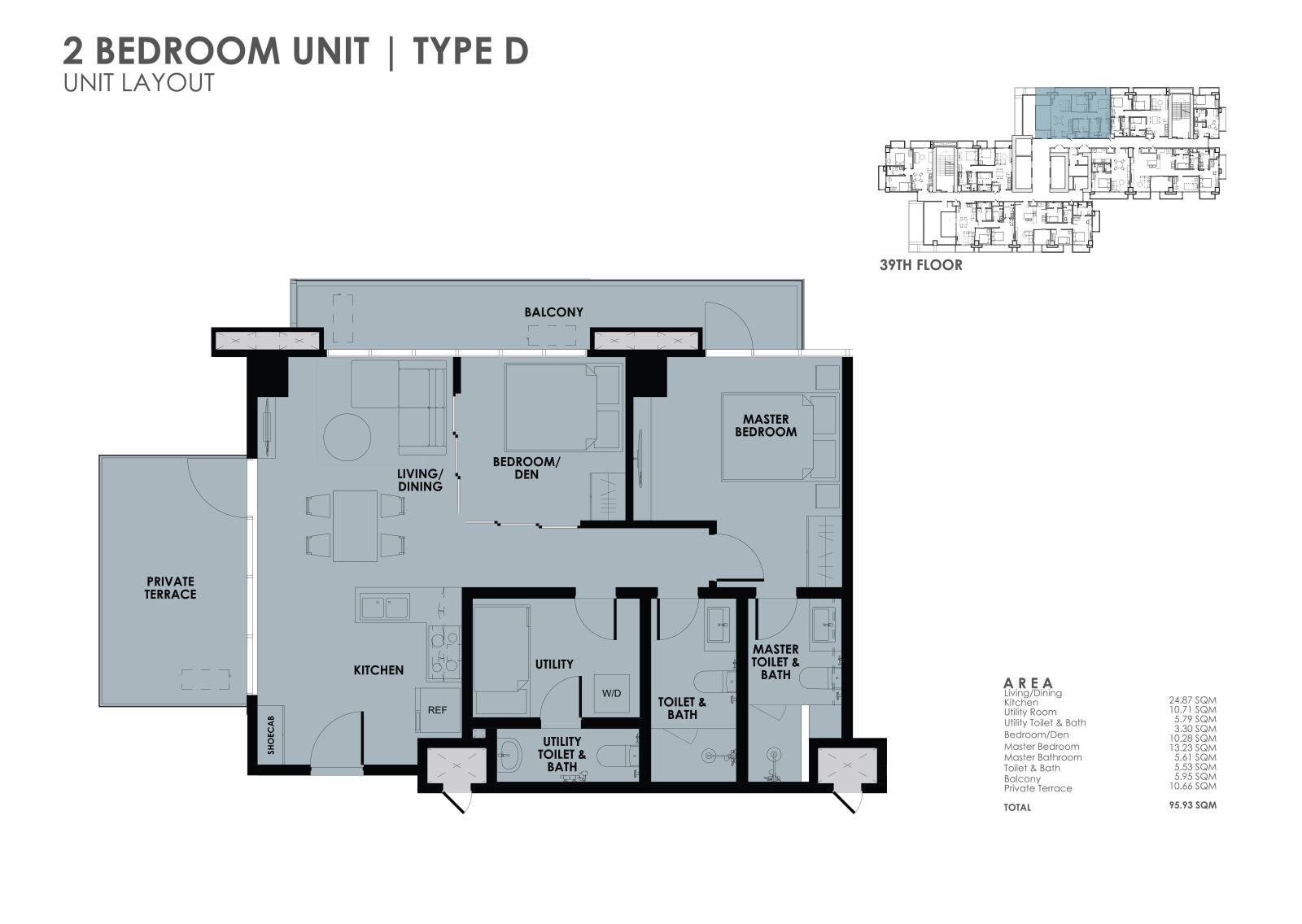 2 BR-D