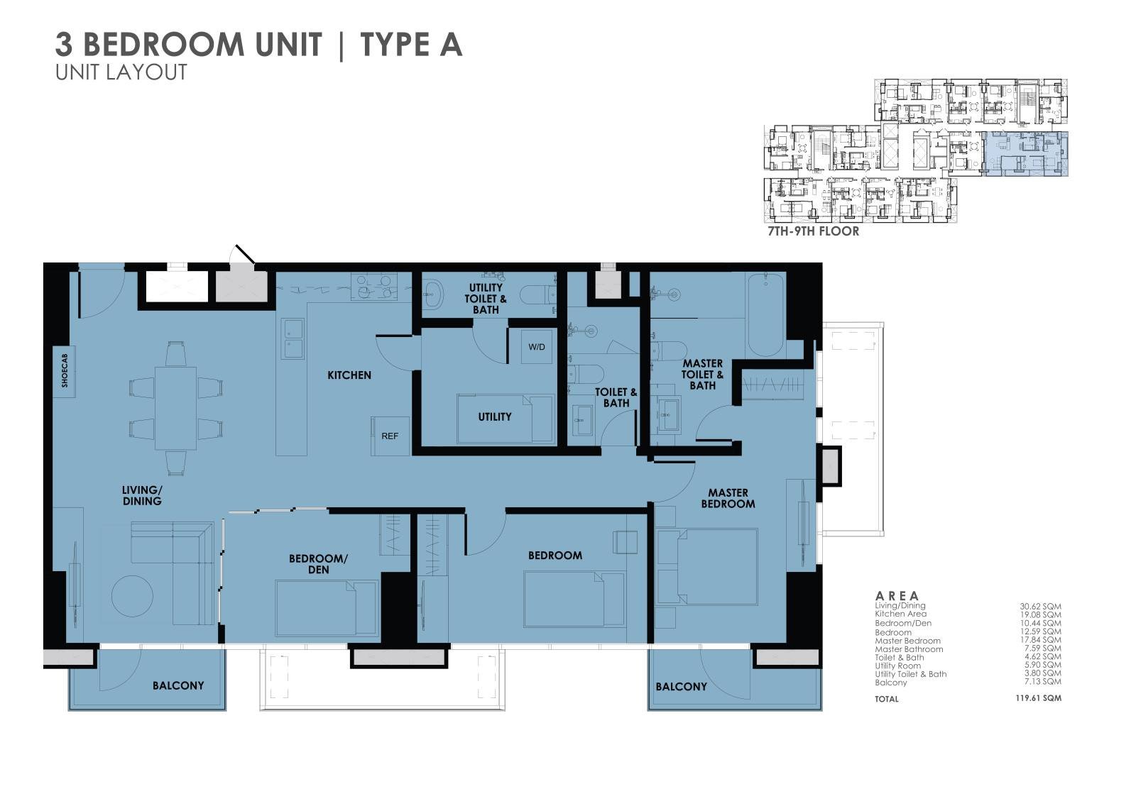 3 BR-A