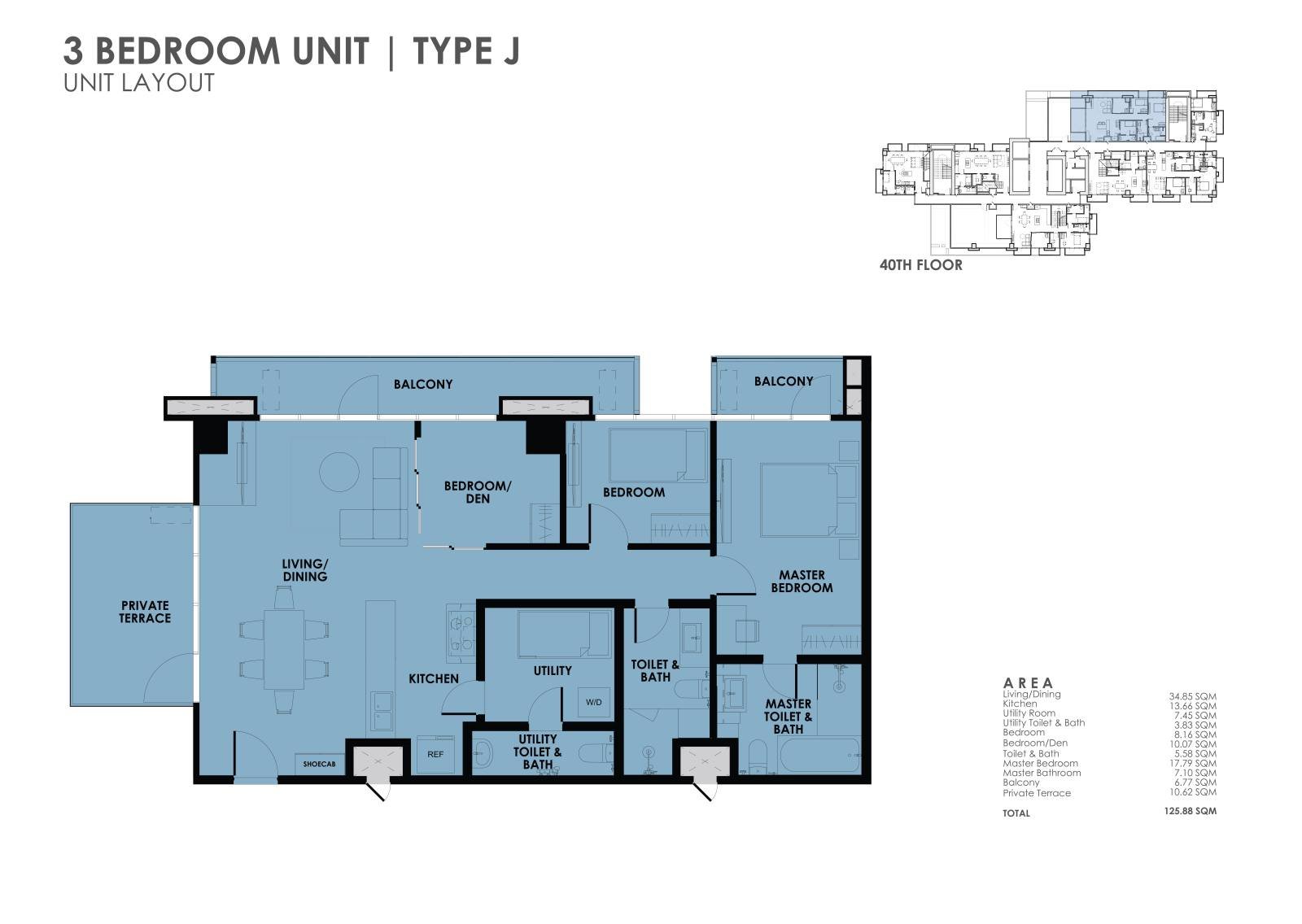 3 BR-J
